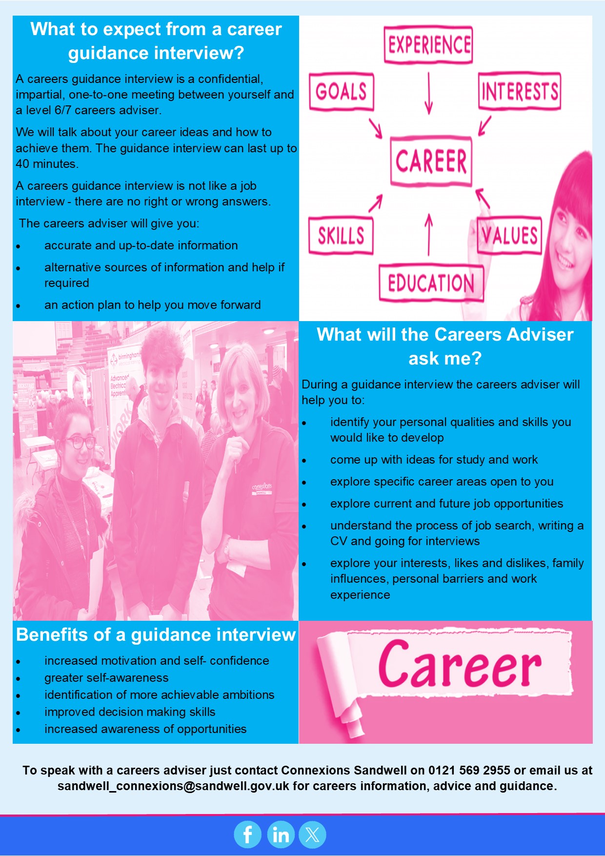 What Is A Careers Guidance Interview? Connexions Sandwell